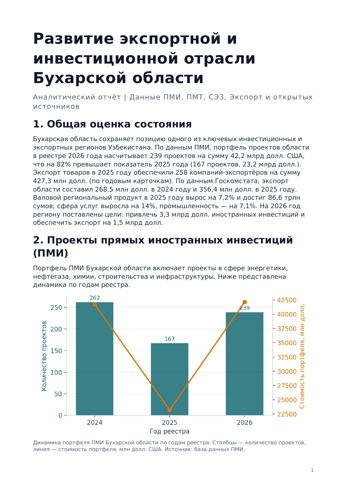 MIIT · AI · PDF, страница 1